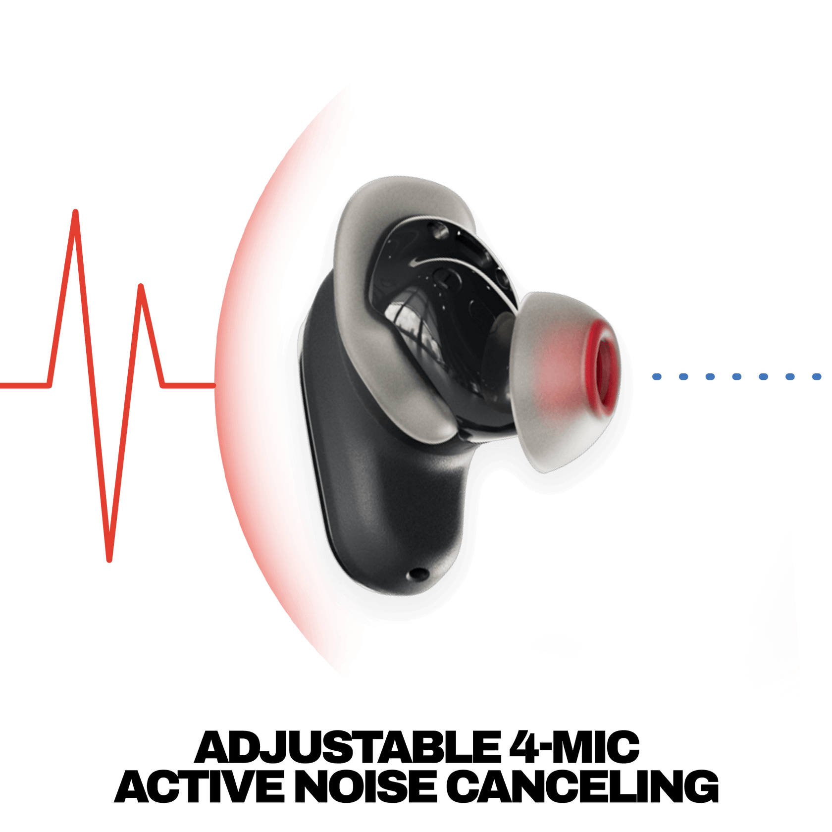 Method 540 ANC - Noise Canceling Earbuds + Sound by Bose | Bluetooth 5. ...
