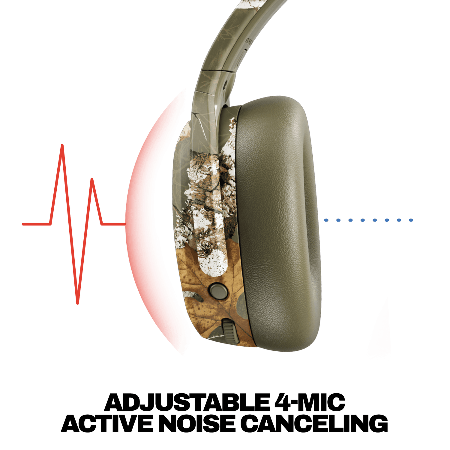 Realtree EDGE COLORS Drab