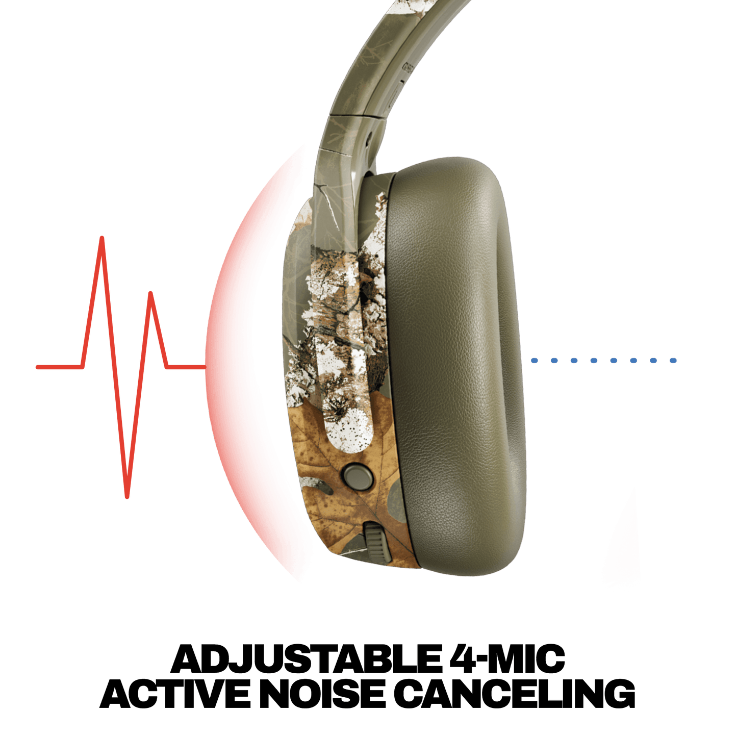 Realtree EDGE COLORS Drab