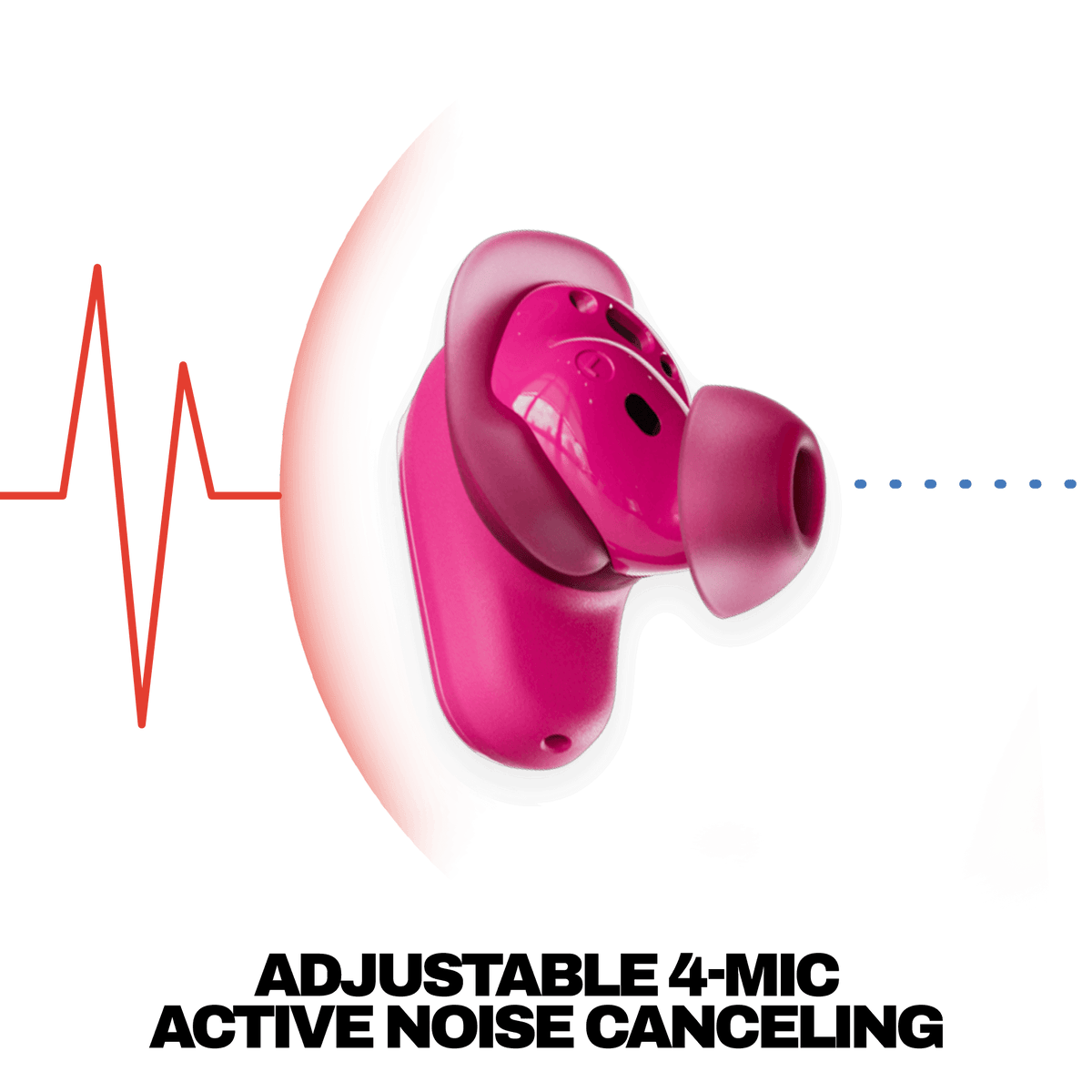 Method 360 ANC - Noise Canceling Earbuds + Sound by Bose Method 360 ANC - Noise Canceling Earbuds + Sound by Bose