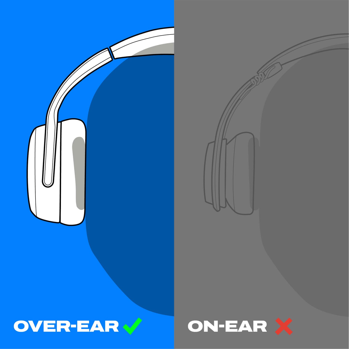Illustration of over-ear and on-ear headphones with color-coded labels. | Candy