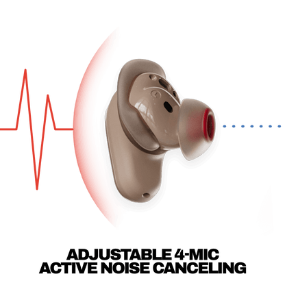 Skullcandy Method 360 ANC true wireless Earbuds with Adjustable 4-mic Active Noise Canceling, side veiw earbud with ear gel and fit fin | Primer