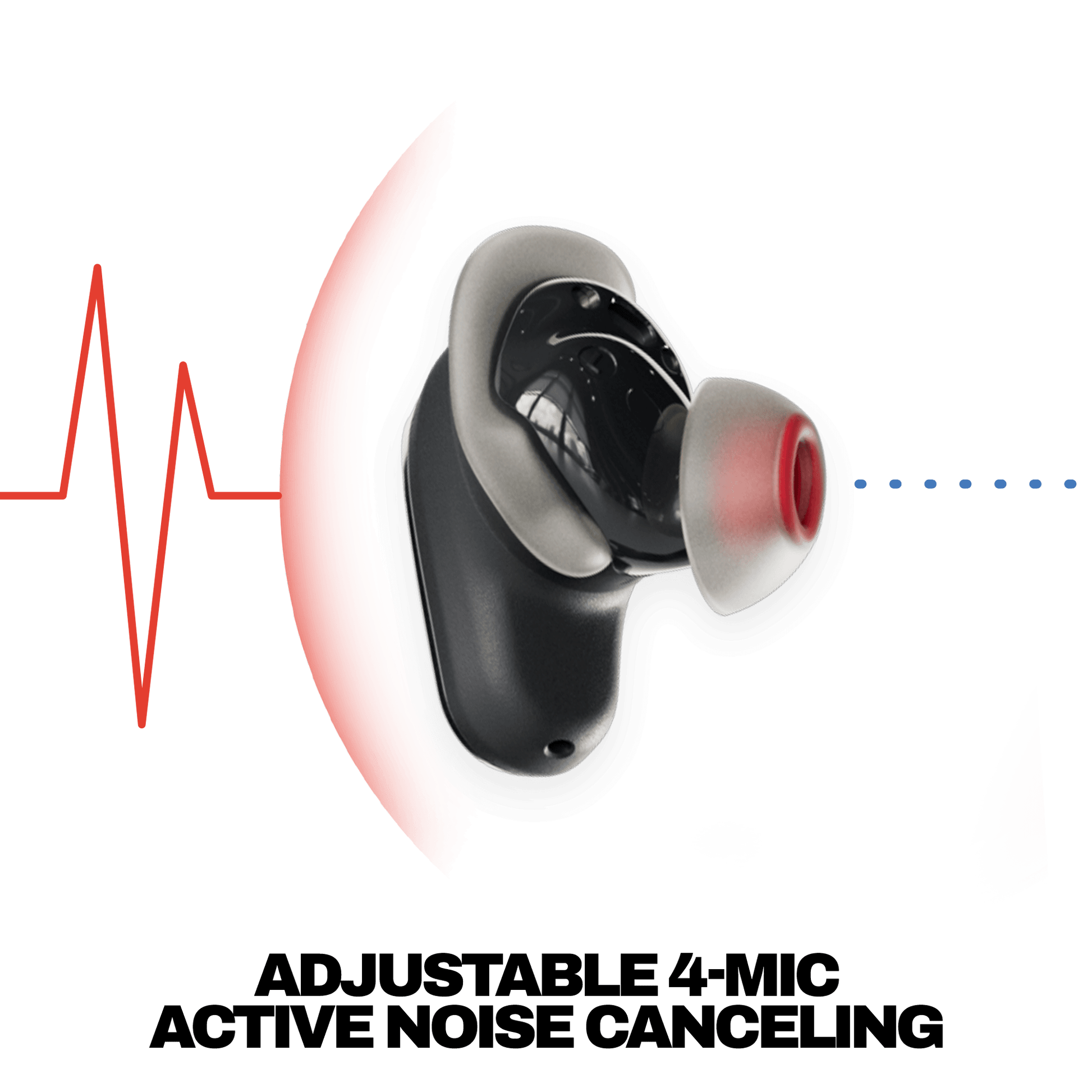Method 360 ANC - Noise Canceling Earbuds + Sound by Bose Method 360 ANC - Noise Canceling Earbuds + Sound by Bose