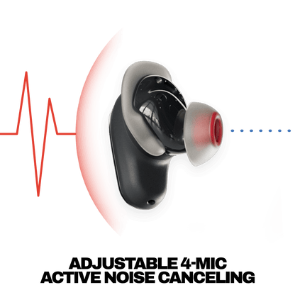 Skullcandy Method 360 ANC true wireless Earbuds with Adjustable 4-mic Active Noise Canceling, side veiw earbud with ear gel and fit fin | True Black