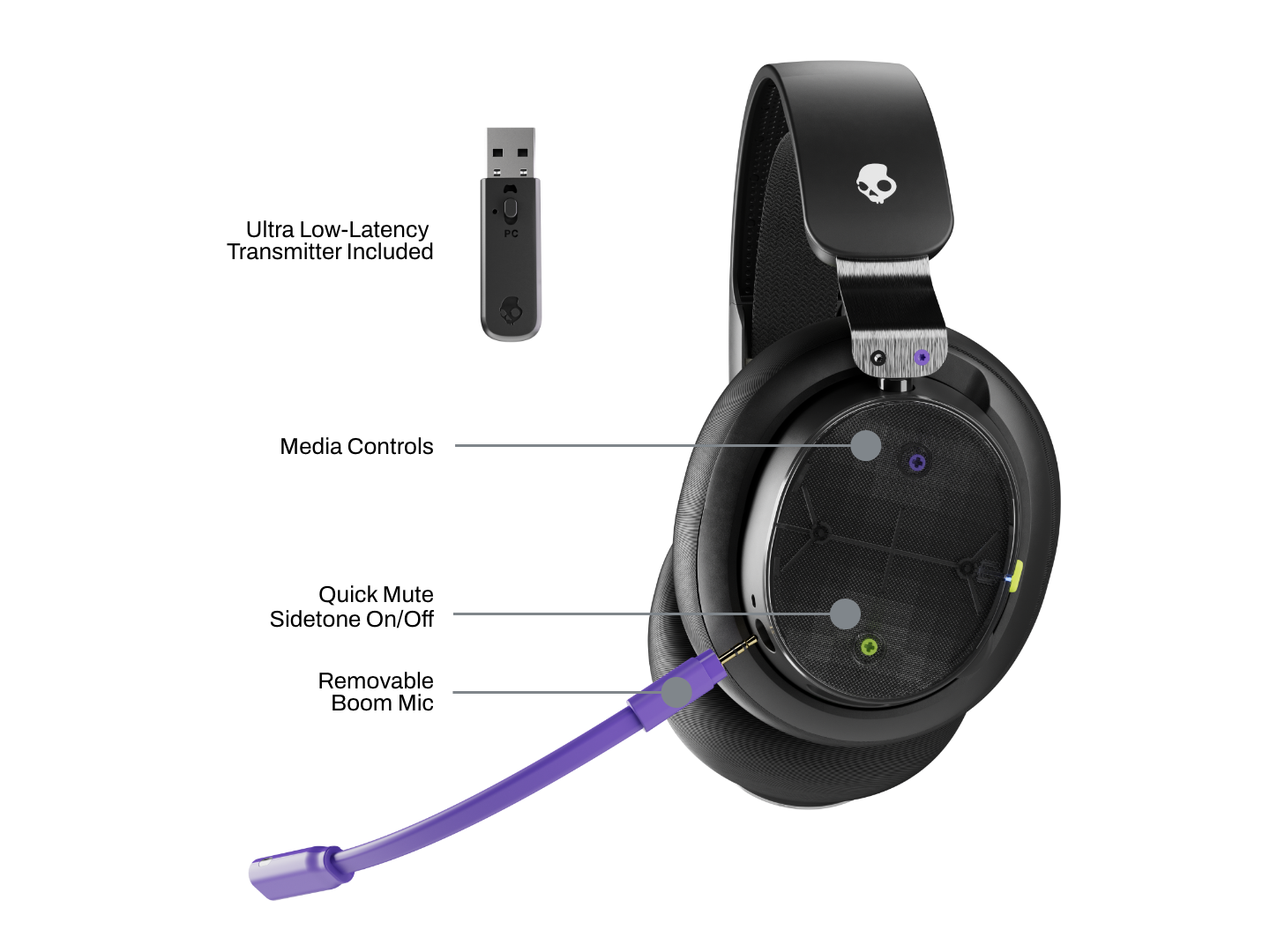 PLYR - Wireless Gaming Headset with Microphone | Bluetooth 5.2 PLYR - Wireless Gaming Headset with Microphone | Bluetooth 5.2