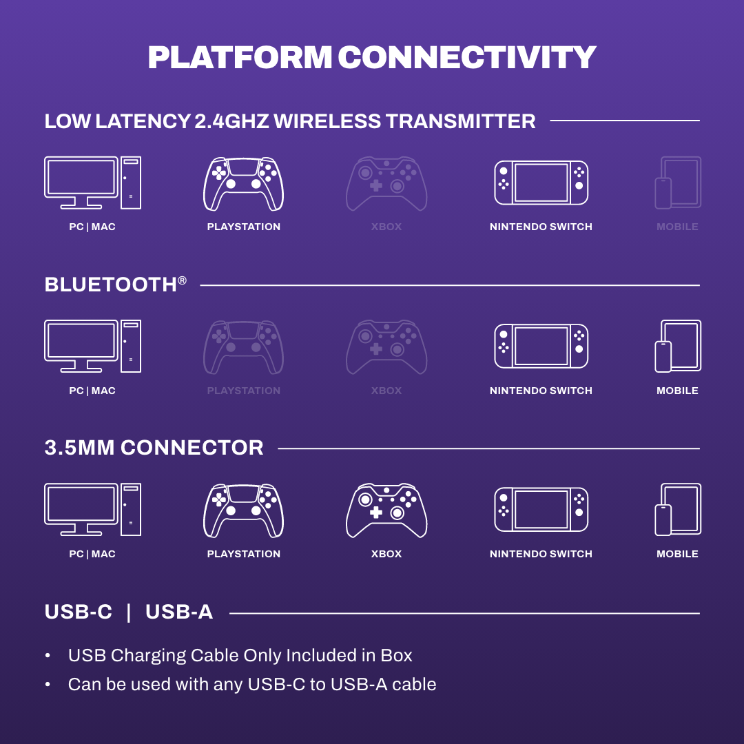 Multiple Platform Compatibility Shop Multi-Platform Gaming Headsets | Wired & Wireless Cross-Platform ...