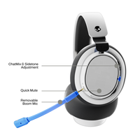 SLYR® Pro Wireless